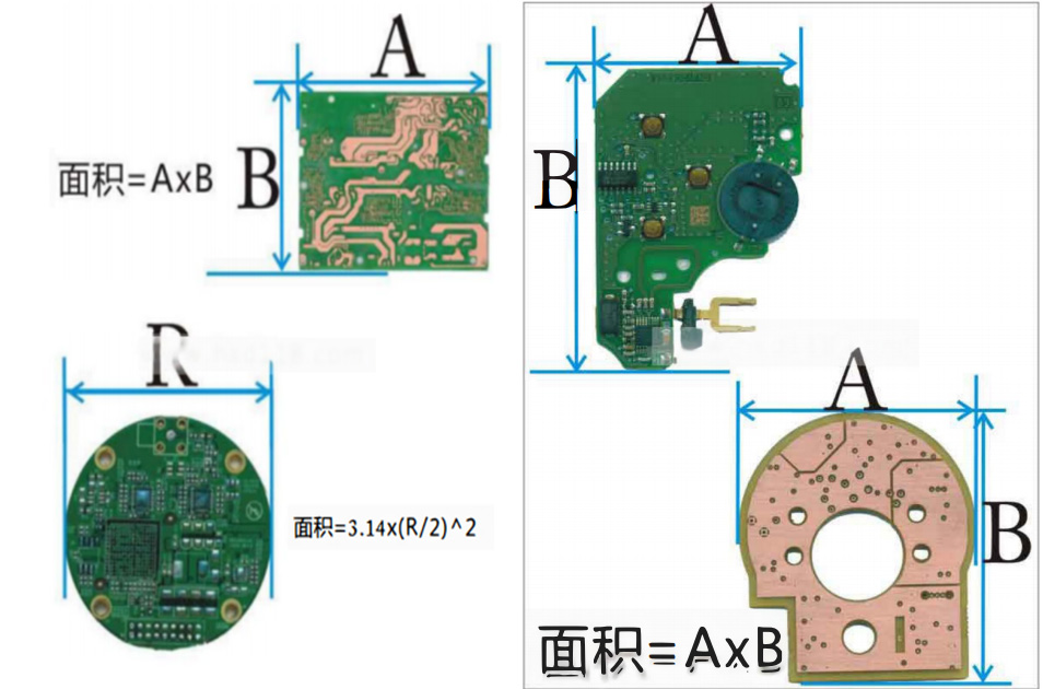 板子面积.jpg